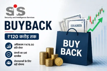 sis-buyback-rs-120-crore-share-buyback-fifth-buyback-2026