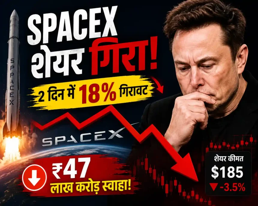 spacex-share-falling-47-lakh-crore-market-cap-loss-hindi