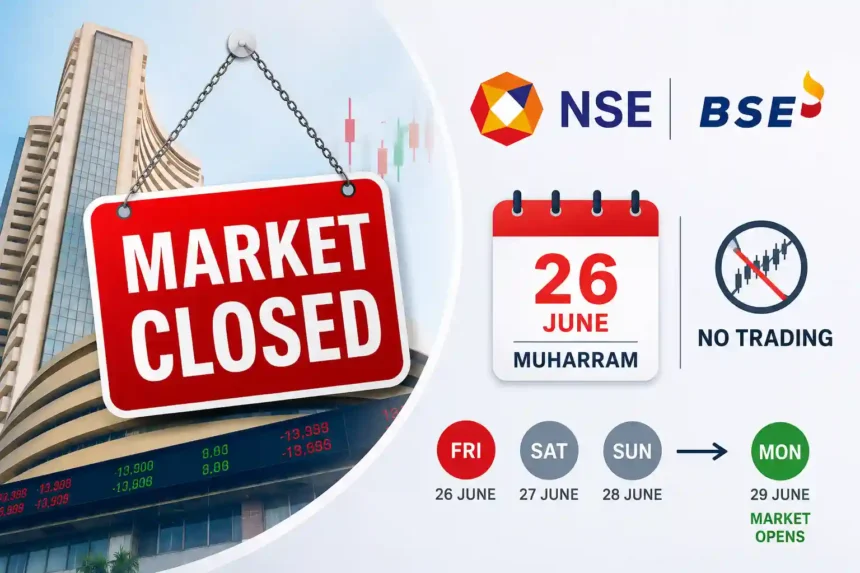 stock-market-holiday-muharram-share-market-closed-3-days-june-2026