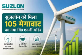 suzlon-energy-gets-105-mw-wind-energy-order-from-sunsure-energy-third-deal-in-14-months