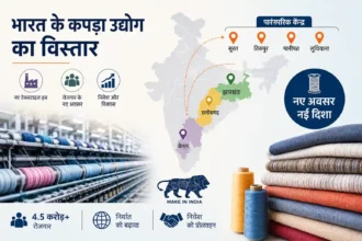 textile-manufacturing-expansion-india-new-textile-hubs-chhattisgarh-kerala-jharkhand
