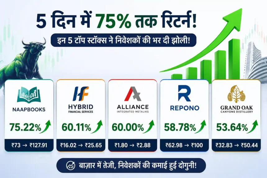 top-5-multibagger-stocks-weekly-return-up-to-75-percent