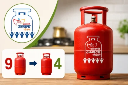 ujjwala-lpg-cylinders-subsidy-cylinder-limit-reduced-from-9-to-4