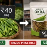 us-bhindi-price-india-vs-america-bhindi-snack-business-model