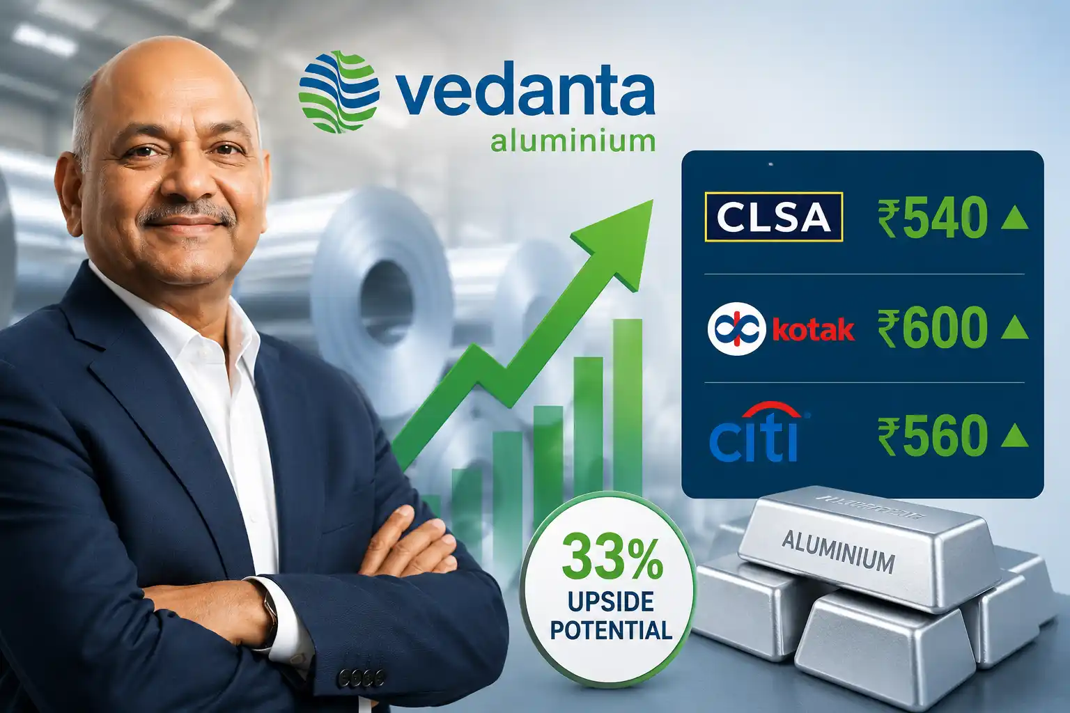 vedanta-aluminium-share-price-target-clsa-kotak-citi-buy-rating