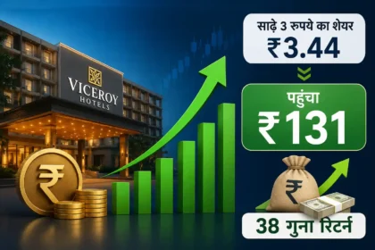 viceroy-hotels-rights-issue-share-price-multibagger-return-107-crore-fundraise