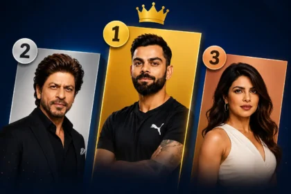 virat-kohli-most-valuable-celebrity-india-brand-value-top-10-list