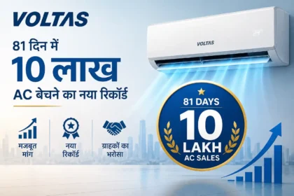 voltas-10-lakh-ac-sales-record-81-days-india-first-air-conditioner-company