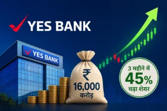 yes-bank-16000-crore-fundraising-impact-on-share-price-hindi