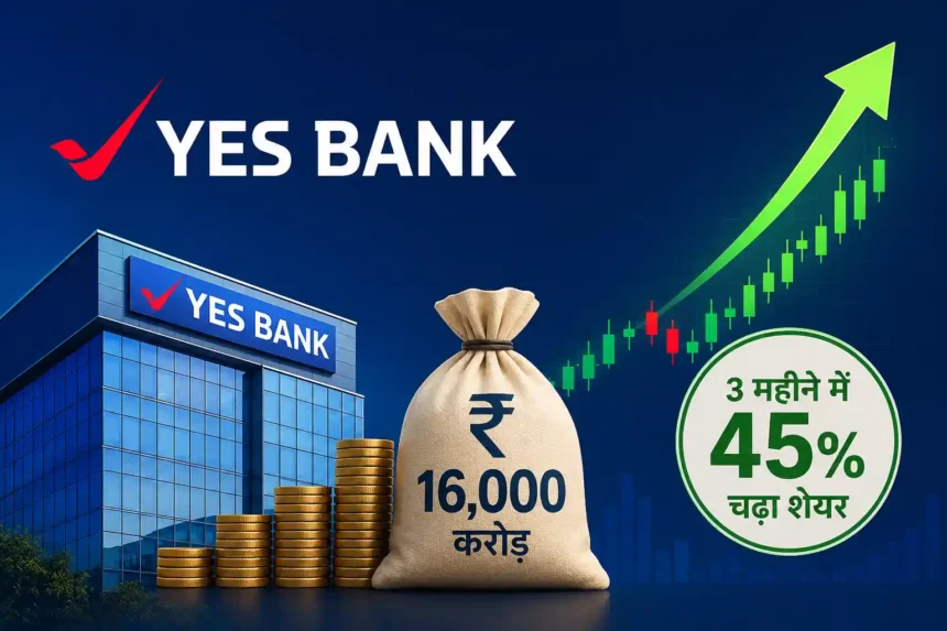 yes-bank-16000-crore-fundraising-impact-on-share-price-hindi