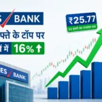 yes-bank-share-price-hits-52-week-high-gains-16-percent-in-5-days