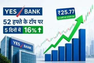 yes-bank-share-price-hits-52-week-high-gains-16-percent-in-5-days