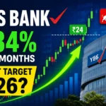 yes-bank-share-price-target-after-24-rupees-level