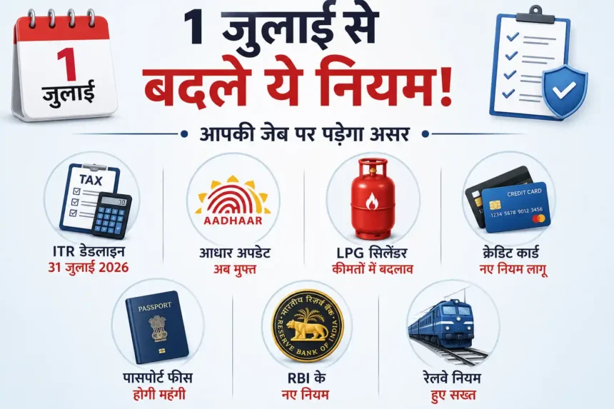 1-july-2026-new-rules-itr-lpg-credit-card-passport-rbi-changes