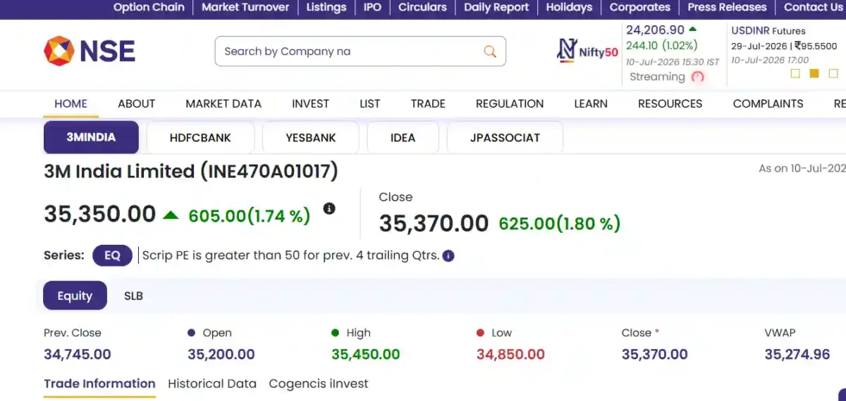 3m-india-rs-506-dividend-record-date-17-july-2026