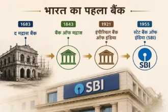 bharat-ka-pahla-bank-kaun-tha-history-of-madras-bank-to-sbi