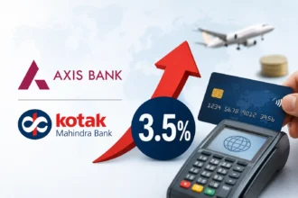 axis-bank-kotak-mahindra-bank-increase-card-payment-dcc-charges-2026