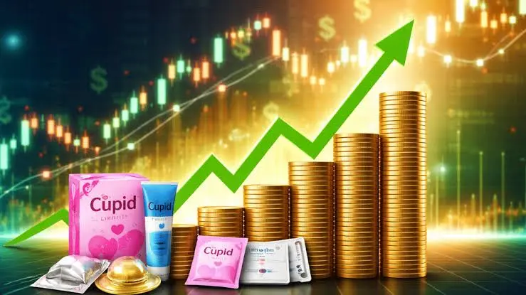 Cupid Share Price एक साल में 10 गुना रिटर्न, कंडोम बनाने वाली कंपनी के शेयरों ने किया मालामाल