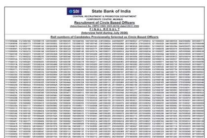 sbi-cbo-final-result-2026-out