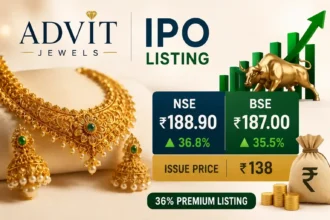 advit-jewels-ipo-listing-36-percent-premium-hindi