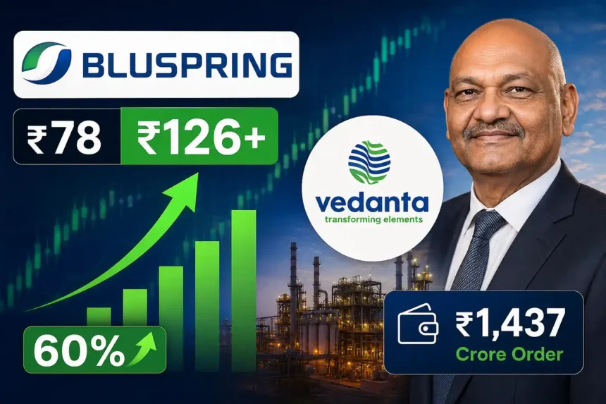 bluspring-share-price-vedanta-rs-1437-crore-order-share-jumps