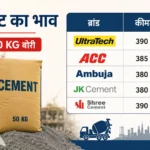 cement-ka-bhav-2026