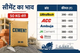 cement-ka-bhav-2026