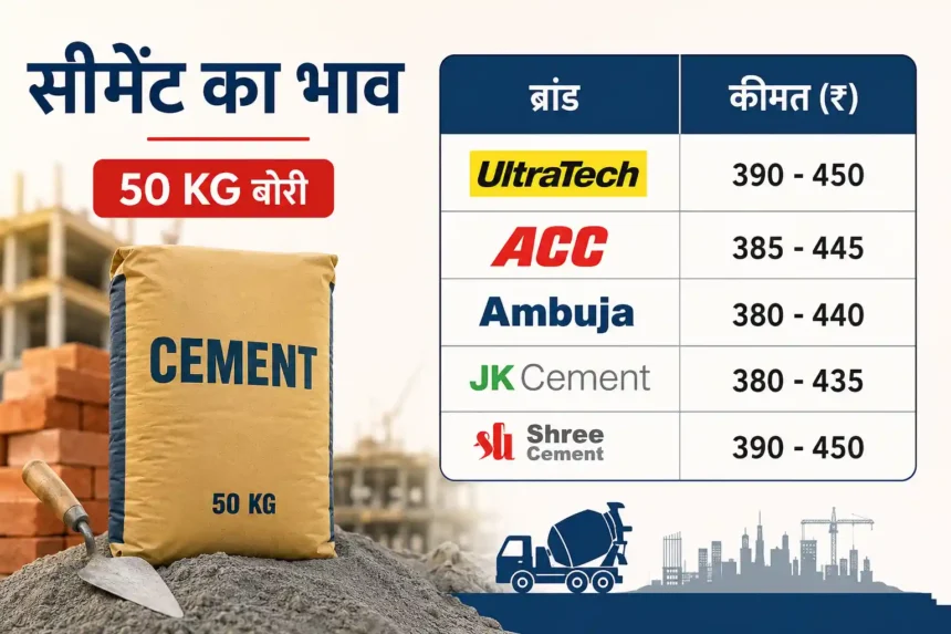cement-ka-bhav-2026