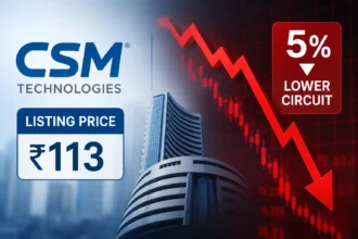 csm-technologies-listing-flat-listing-5-percent-lower-circuit