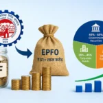 epfo-pf-money-investment-strategy-825-interest-explained