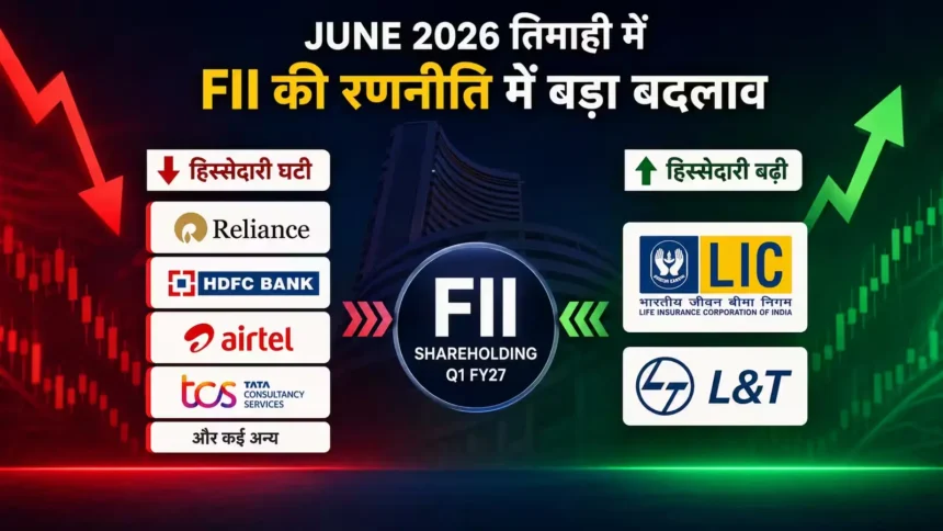 fii-selling-reliance-hdfc-bank-tcs-bluechip-stocks-fii-holding-june-2026
