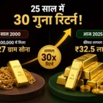 gold-investment-1-lakh-in-2000-worth-32-lakh-today-25-years-return