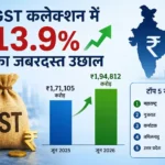 gst-collections-june-2026-top-5-states-highest-gst-collection