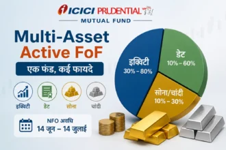 icici-prudential-multi-asset-active-fof-nfo-details-hindi
