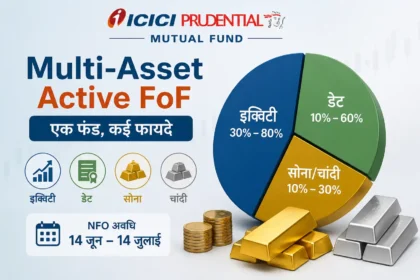 icici-prudential-multi-asset-active-fof-nfo-details-hindi