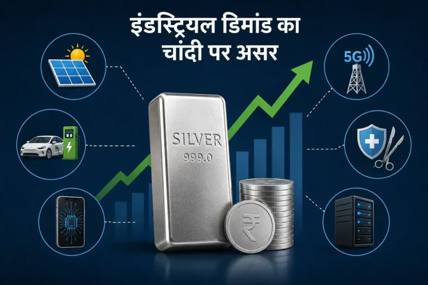 industrial-demand-impact-on-silver-price-hindi