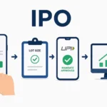 ipo-apply-kaise-kare