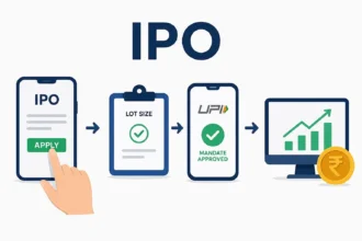 ipo-apply-kaise-kare