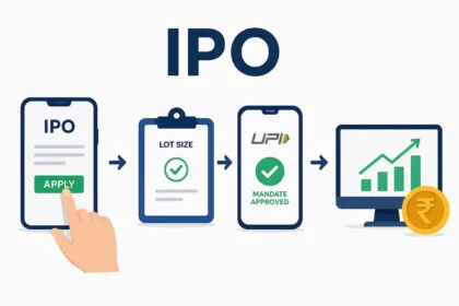 ipo-apply-kaise-kare