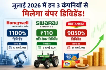july-2026-top-dividend-stocks-honeywell-swaraj-engines-britannia-dividend-record-date
