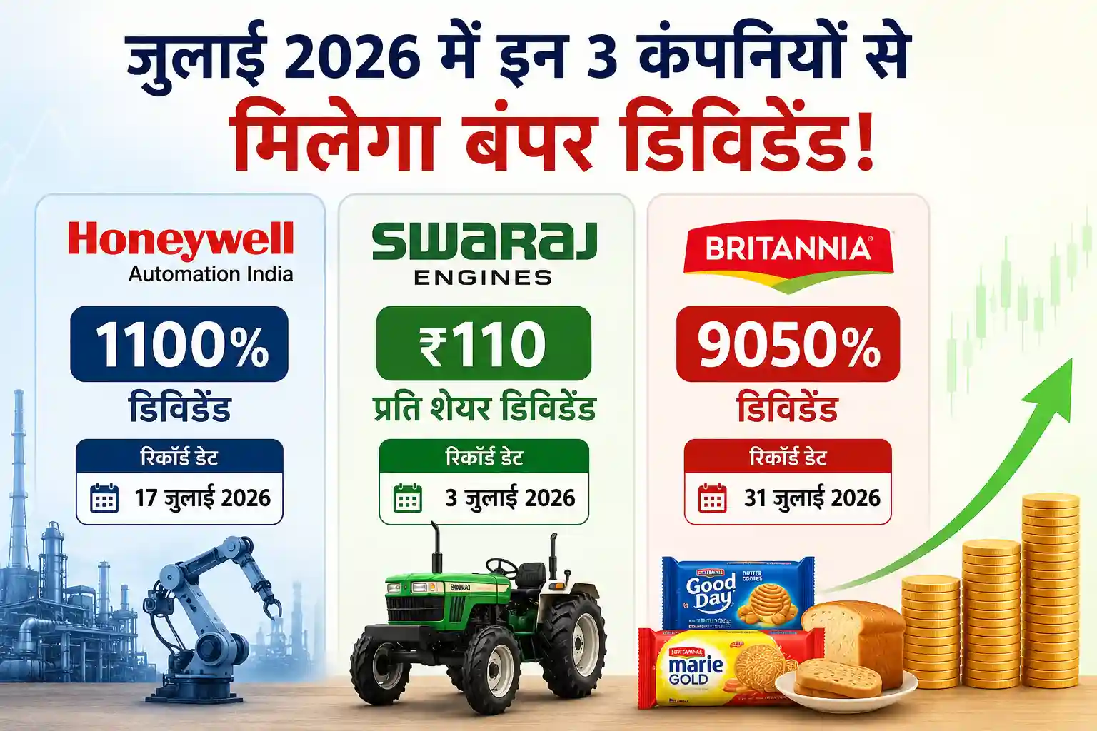 july-2026-top-dividend-stocks-honeywell-swaraj-engines-britannia-dividend-record-date