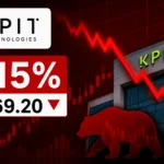 kpit-tech-share-falls-15-percent-jp-morgan-underweight-rating-hindi