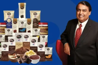 lotus-chocolate-share-crash-mukesh-ambani-company-share-falls-47-percent-in-one-year