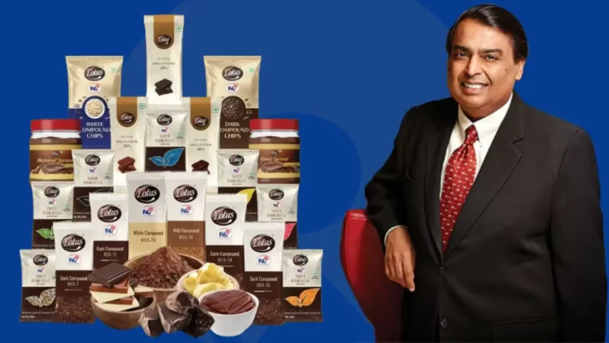 lotus-chocolate-share-crash-mukesh-ambani-company-share-falls-47-percent-in-one-year