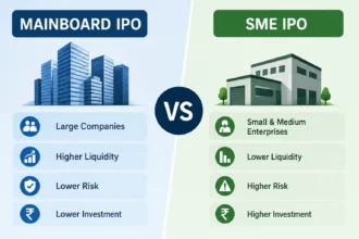 mainboard-vs-sme-ipo-difference-hindi