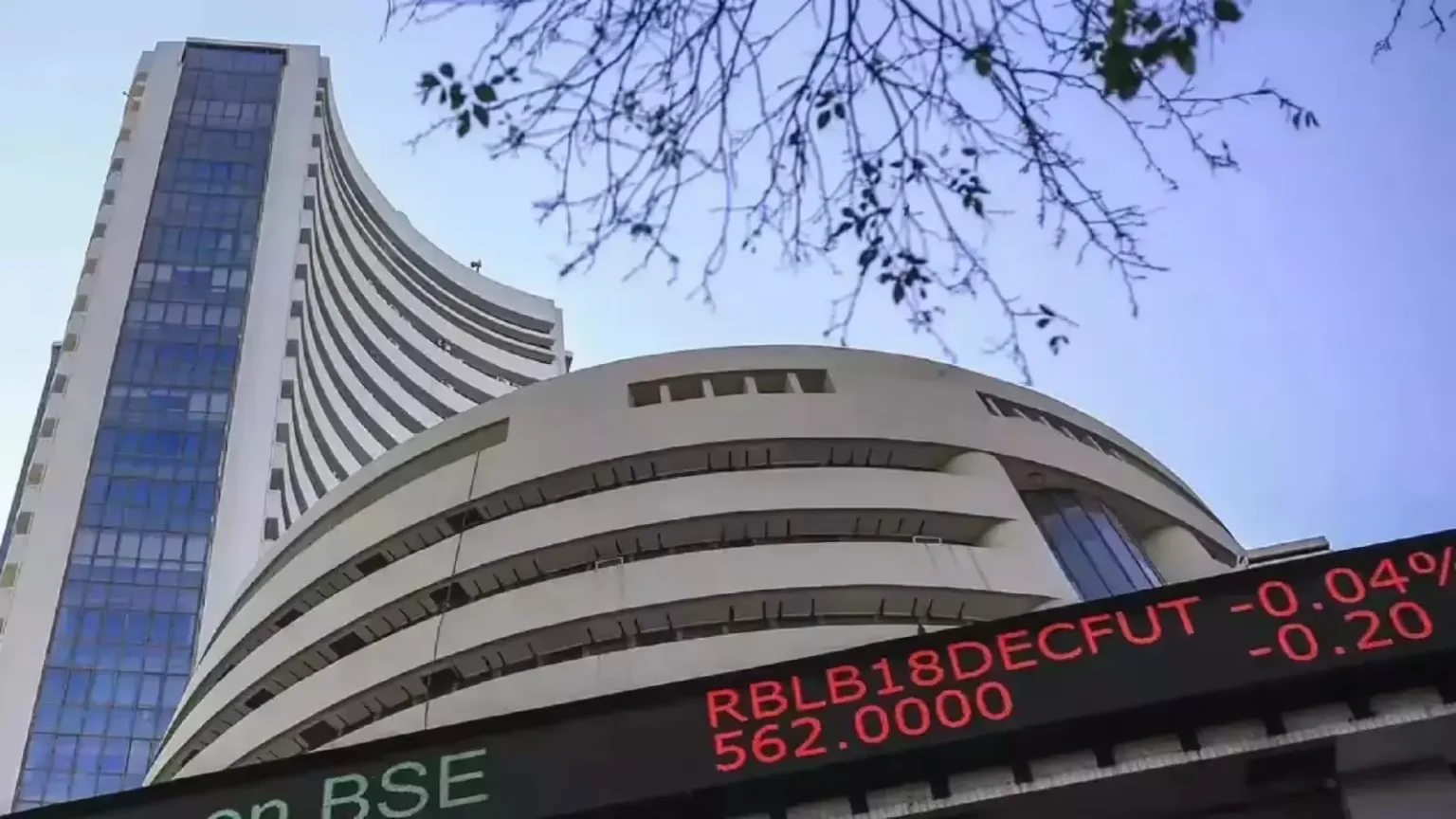 dii-investment-8-5-lakh-crore-fpi-selling-indian-stock-market