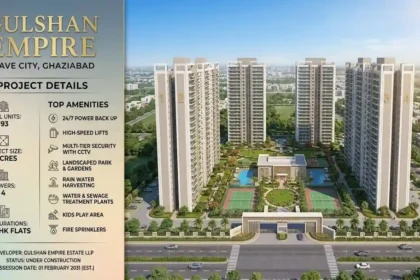 Real Estate Investment: NCR के गाजियाबाद में ₹1000 करोड़ का नया प्रीमियम हाउसिंग प्रोजेक्ट, 40% फ्लैट पहले ही बिके Real Estate News: राष्ट्रीय राजधानी क्षेत्र (NCR) में प्रीमियम हाउसिंग की मांग लगातार बढ़ रही है। इसी बीच गाजियाबाद की वेव सिटी में गुलशन ग्रुप ने अपने नए लक्जरी रेसिडेंशियल प्रोजेक्ट 'गुलशन एम्पायर' की शुरुआत करने का ऐलान किया है। इस प्रोजेक्ट में कंपनी करीब ₹1,000 करोड़ का निवेश करेगी, जबकि इससे लगभग ₹1,200 करोड़ के सेल्स रियलाइजेशन की उम्मीद जताई गई है। खास बात यह है कि आधिकारिक लॉन्च से पहले ही प्रोजेक्ट के 40 फीसदी फ्लैट बिक चुके हैं, जिससे एनसीआर के प्रीमियम रियल एस्टेट बाजार की मजबूत मांग का संकेत मिलता है। वेव सिटी में आएगा नया लक्जरी प्रोजेक्ट दिल्ली-मेरठ एक्सप्रेसवे के किनारे करीब 4,000 एकड़ में फैली वेव सिटी एनसीआर की तेजी से विकसित हो रही टाउनशिप में शामिल है। इसी टाउनशिप में गुलशन ग्रुप अपने नए प्रीमियम प्रोजेक्ट गुलशन एम्पायर का विकास करेगा। कंपनी के डायरेक्टर दीपक कपूर के अनुसार, गुलशन ग्रुप लंबे समय से लक्जरी हाउसिंग सेगमेंट में काम कर रहा है और यह प्रोजेक्ट उसी रणनीति का हिस्सा है। कुल 500 लग्जरी अपार्टमेंट होंगे तैयार गुलशन एम्पायर में कुल 500 प्रीमियम अपार्टमेंट बनाए जाएंगे। 250 फ्लैट 3BHK 250 फ्लैट 4BHK प्रोजेक्ट में कुल 6 टावर होंगे। 3BHK के लिए 2 टावर 4BHK के लिए 4 टावर कम फ्लैट, ज्यादा प्राइवेसी कंपनी का कहना है कि इस प्रोजेक्ट की सबसे बड़ी खासियत कम डेंसिटी डिजाइन होगी। 3BHK टावर में एक फ्लोर पर सिर्फ 4 फ्लैट 4BHK टावर में एक फ्लोर पर केवल 2 फ्लैट इस डिजाइन से लिफ्ट पर भीड़ कम रहेगी और निवासियों को बेहतर प्राइवेसी के साथ प्रीमियम रहने का अनुभव मिलेगा। फ्लैट का आकार कितना होगा? 3BHK अपार्टमेंट सुपर एरिया: 2,075 वर्गफुट कार्पेट एरिया: 1,142 वर्गफुट 4BHK अपार्टमेंट सुपर एरिया: 2,750 वर्गफुट कार्पेट एरिया: 1,583 वर्गफुट फ्लैट की कीमत कितनी है? गुलशन एम्पायर में फ्लैट की शुरुआती कीमतें इस प्रकार हैं— फ्लैट शुरुआती कीमत 3BHK ₹2.20 करोड़ 4BHK ₹3 करोड़ कंपनी के अनुसार मौजूदा बेस रेट ₹10,500 प्रति वर्गफुट रखा गया है। इसके अलावा लोकेशन और फ्लोर के आधार पर PLC (Preferential Location Charges) भी अलग से देने होंगे। प्री-लॉन्च में ही बिक गए 200 फ्लैट गुलशन ग्रुप के मुताबिक प्रोजेक्ट के प्री-लॉन्च चरण में ही 200 अपार्टमेंट बिक चुके हैं। यानी— कुल फ्लैट: 500 बिक चुके: 200 शेष: 300 प्री-लॉन्च खरीदारों को फ्लैट ₹9,500 प्रति वर्गफुट के हिसाब से उपलब्ध कराए गए थे। अब कंपनी ने कीमत बढ़ाकर ₹10,500 प्रति वर्गफुट कर दी है। RERA से मिला अप्रूवल कंपनी ने बताया कि प्रोजेक्ट को RERA की मंजूरी मिल चुकी है। रेरा नियमों के अनुसार प्रोजेक्ट का कब्जा पांच वर्षों के भीतर देना होता है, लेकिन गुलशन ग्रुप का दावा है कि खरीदारों को करीब 3.5 साल में ही फ्लैट का पजेशन दे दिया जाएगा। रियल एस्टेट विशेषज्ञ भी सलाह देते हैं कि घर खरीदने से पहले किसी भी प्रोजेक्ट का RERA रजिस्ट्रेशन जरूर जांच लेना चाहिए। दिल्ली से शानदार कनेक्टिविटी गुलशन एम्पायर की लोकेशन इसकी सबसे बड़ी ताकत मानी जा रही है। दिल्ली-मेरठ एक्सप्रेसवे के किनारे स्थित अक्षरधाम से लगभग 25–30 मिनट की दूरी वेव सिटी के मुख्य प्रवेश द्वार से करीब 500 मीटर दूर दिल्ली, नोएडा और गाजियाबाद से आसान कनेक्टिविटी बेहतर सड़क नेटवर्क की वजह से यह प्रोजेक्ट नौकरीपेशा और निवेशकों दोनों के लिए आकर्षक माना जा रहा है। गाजियाबाद बन रहा है प्रीमियम हाउसिंग का नया हब पिछले कुछ महीनों में गाजियाबाद में कई बड़े डेवलपर्स ने प्रीमियम और लक्जरी प्रोजेक्ट लॉन्च करने की घोषणा की है। हाल ही में हार्मनी इंफ्रा वेंचर्स ने इंदिरापुरम हैबिटेट सेंटर के पास एक लक्जरी प्रोजेक्ट में 100% हिस्सेदारी खरीदने का ऐलान किया था, जहां फ्लैट की शुरुआती कीमत ₹5.99 करोड़ है। वहीं सिद्धार्थ विहार में भी प्रेस्टीज समेत कई बड़े डेवलपर्स हाई-एंड रेसिडेंशियल प्रोजेक्ट विकसित कर रहे हैं। real-estate-investment-ghaziabad-wave-city-gulshan-empire-premium-housing-project-1000-crore