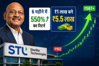 multibagger-stock-sterlite-technologies-550-percent-return-july-2026