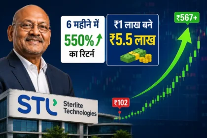 multibagger-stock-sterlite-technologies-550-percent-return-july-2026