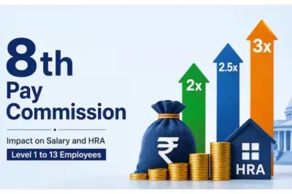 8th-pay-commission-fitment-factor-salary-hike-latest-update-hindi